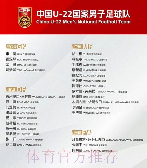 U22国足调整恢复 小组末战将对抗伊拉克队